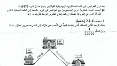 مناظرة جهوية في الرياضيات مصحوبة بالإصلاح الرسمي