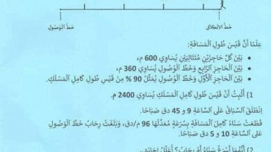 مناظرة السنة سادسة مع الإصلاح في مادة الرياضيات مع الإصلاح
