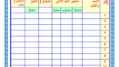 دفتر تقييم الثلاثي الثالث سنة ثالثة