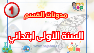 مدونات القسم السنة اولى ابتدائي