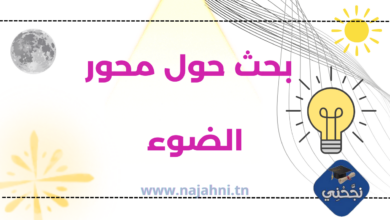 بحث حول محور الضوء
