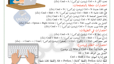 اختصارات لوحة المفاتيح