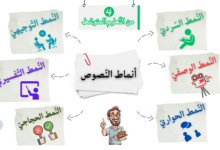 انماط النصوص