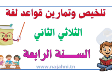 تلخيص وتمارين قواعد لغة الثلاثي الثاني سنة رابعة
