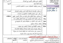 التيسير في الصلاة