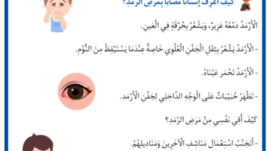 بحث حول مرض الرمد