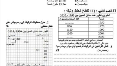 فرض مراقبة للثلاثي الثالث في الجعرافيا ثامنة اساسي مع الاصلاح