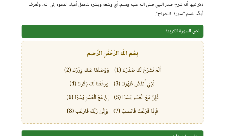 شرح وتفسير سورة الشرح - السنة الثالثة ابتدائي