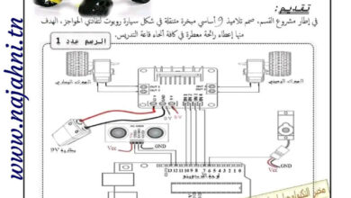 فروض مراقبة عدد 3 في التربية التكنولوجية للسنة 9 أساسي