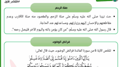 ملخص دروس التربية الاسلامية سنة ثالثة الثلاثي الثالث