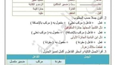 تمارين قواعد لغة سنة سادسة الثلاثي الثالث