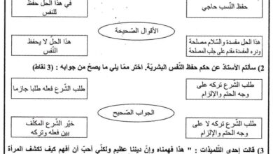 فرض تأليفي عدد3 في التربية الاسلامية الثلاثي الثالث 9 اساسي مع الاصلاح✅