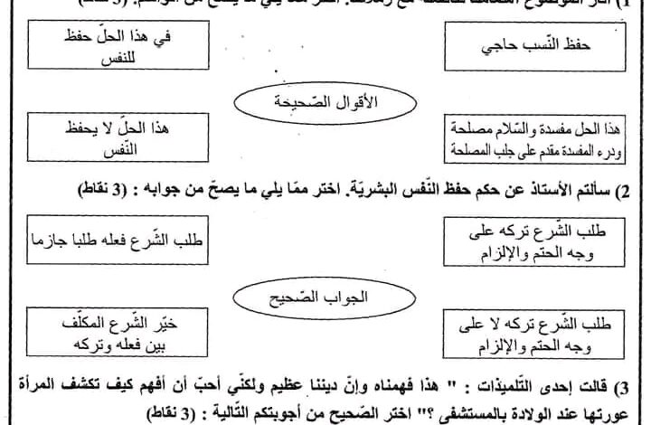 فرض تأليفي عدد3 في التربية الاسلامية الثلاثي الثالث 9 اساسي مع الاصلاح✅