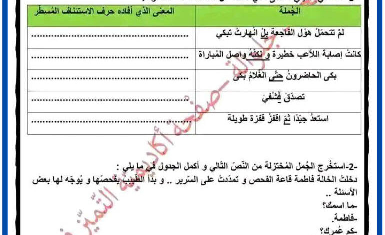 تطبيقات وتمارين مع الاصلاح لكل دروس النحو و الصرف تاسعة أساسي