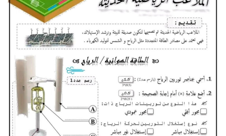 فرض تأليفي عدد3 في التربية التكنولوجية مع الاصلاح (2024-2025)