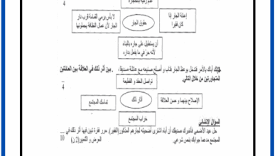 فرض مراقبة عدد3 مع الاصلاح 8 اساسي