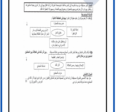 فرض مراقبة عدد3 مع الاصلاح 8 اساسي