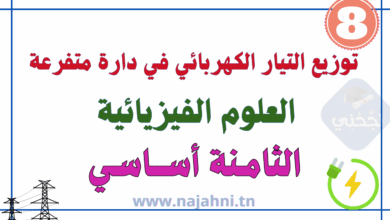 توزيع التيار الكهربائي في دارة متفرعة