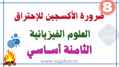 ضرورة الأكسجين للإحتراق: الاحتراق التّام و الاحتراق غير التّام