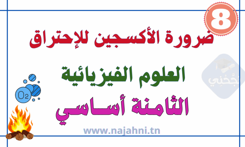 ضرورة الأكسجين للإحتراق: الاحتراق التّام و الاحتراق غير التّام