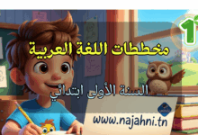 مخططات مجال اللغة العربية - السنة الأولى ابتدائي
