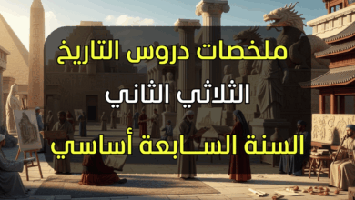 ملخص دروس الثلاثي الثاني في التاريخ 7 اساسي