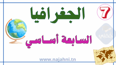 الجغرافيا - السابعة أساسي