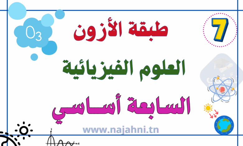 درس طبقة الأزون - العلوم الفيزيائية - السابعة اساسي