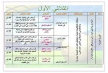 مخططات التربية البدنية سنة ثالثة