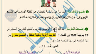 دروس الثلاثي الثاني في التربية المدنية 7 اساسي