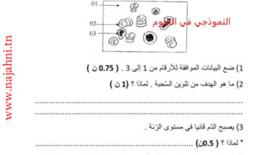 فرض تأليفي عدد2 في علوم الحياة والأرض 9 اساسي 2025- 2026