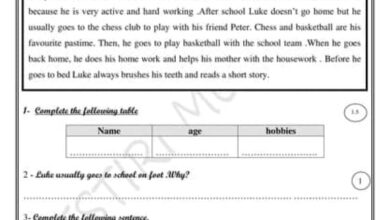 فرض تأليفي عدد2 مع الاصلاح في الانجليزية للاستاذة مها ونيس