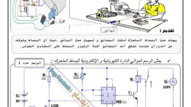 فرض مراقبة الثلاثي الثاني مع الاصلاح في التربية التكنولوجية ثامنة اساسي