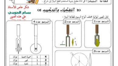 فرض تاليفي للثلاثي الثاني في التربية التكنولوجية سابعة اساسي مع الاصلاح 2024-2025