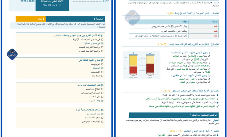اختبار نموذجي في الايقاظ العلمي للثلاثي الثاني مع الاصلاح للسنة الدراسية 2025-2026
