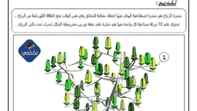 فرض مراقبة مع الاصلاح في التربية التكنولوجية 8 اساسي 2025 للثلاثي الثالث