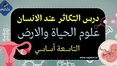 التكاثر عند الإنسان - علوم الحياة والارض– 9 أساسي