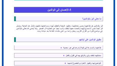 ملخص دروس التربية الاسلامية الثلاثي الثالث 8 اساسي مع تمارين تفاعلية
