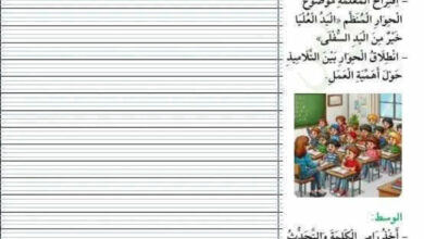 امتحان انتاج كتابي للثلاثي الثالث - الثالثة ابتدائي مع الاصلاح pdf 2025-2024