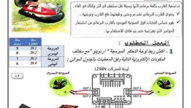 فرض تأليفي في التربية التكنولوجية تاسعة اساسي مع الاصلاح 2022-2023