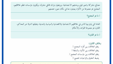 ملخص دروس التربية المدنية السنة السابعة أساسي – الثلاثي الثالث PDF